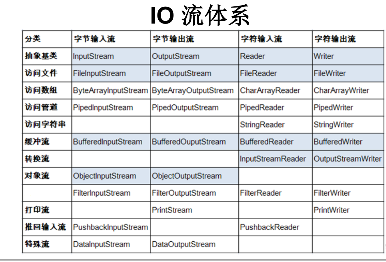 image-20201207173416799