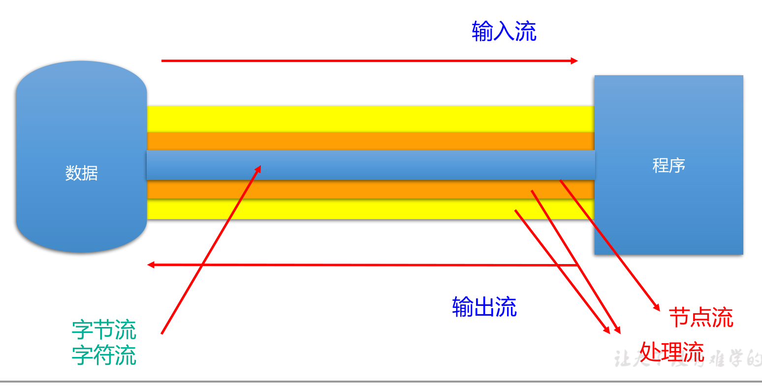 image-20201207173200079