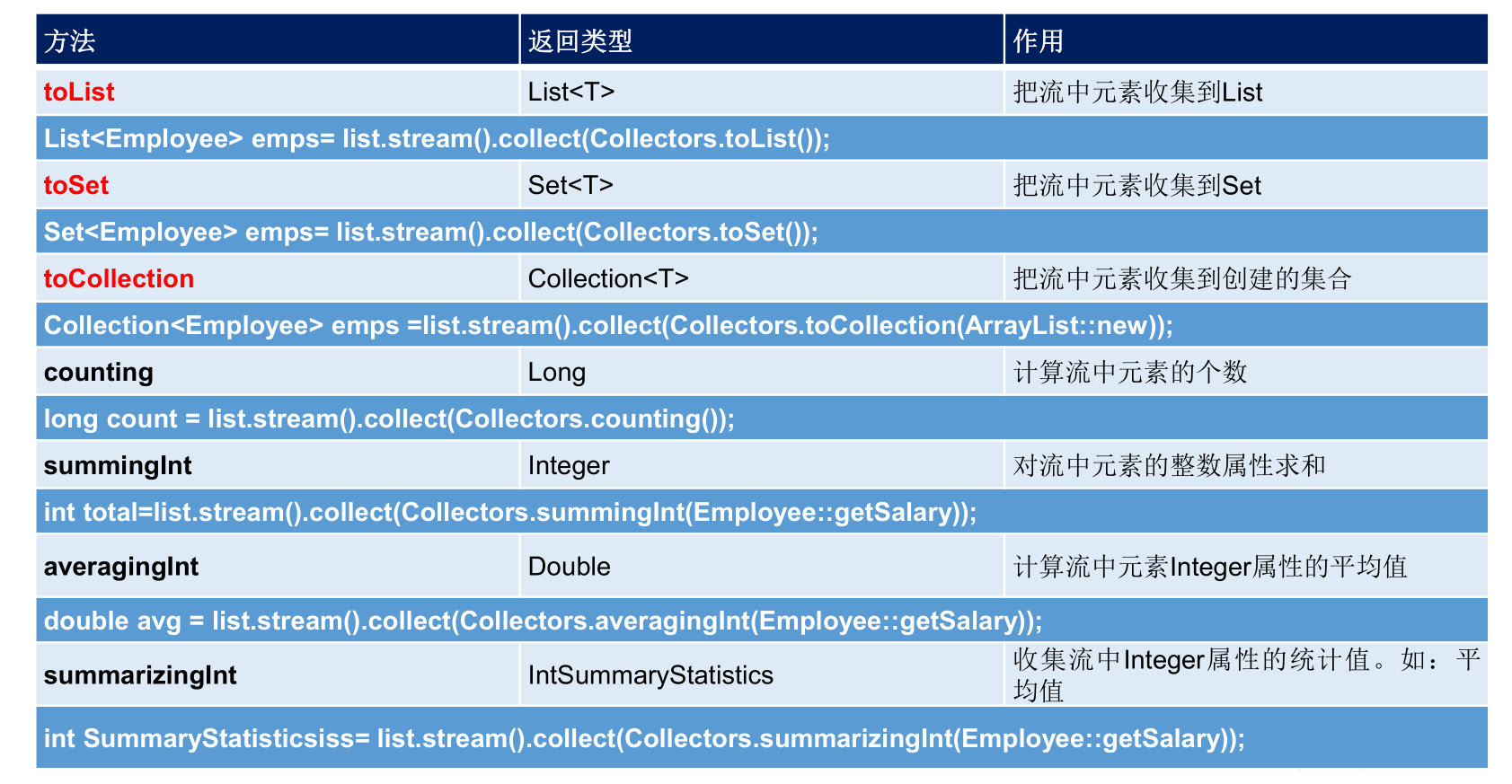 image-20201207141327058