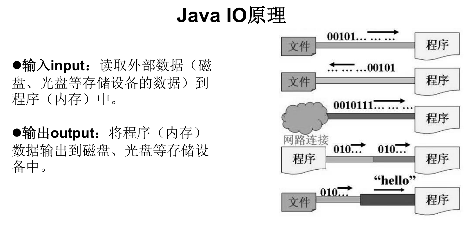 image-20201207172619170