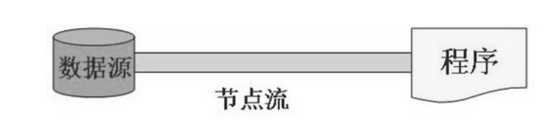 image-20201207173650839