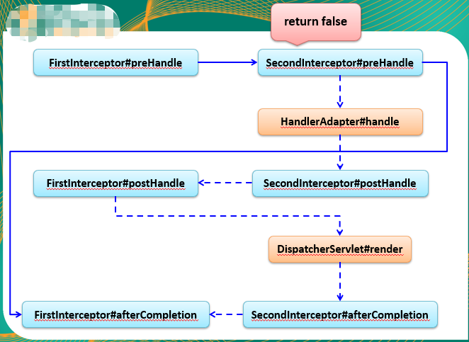 image-20201208143436727