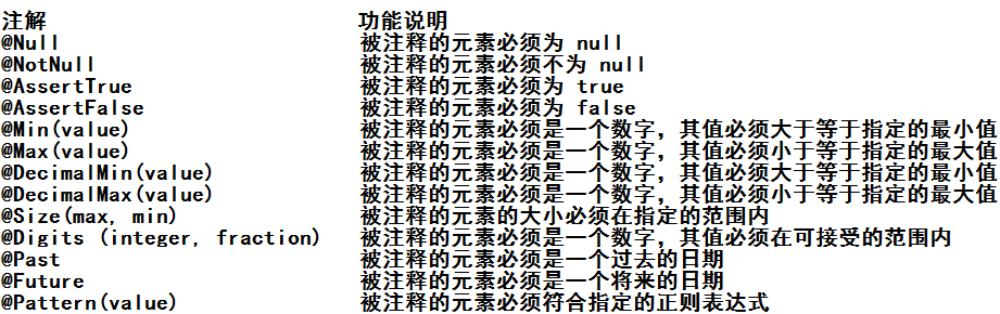 image-20201211154939287