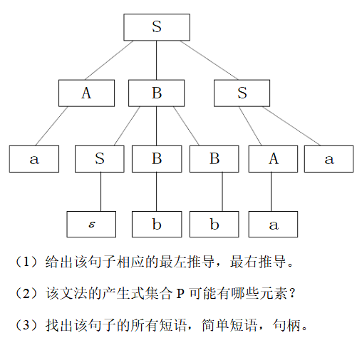 image-20201212182924690