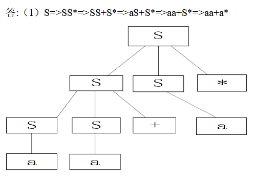 image-20201212172624530