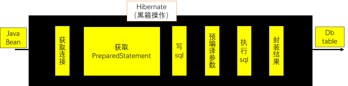 image-20201214104326397