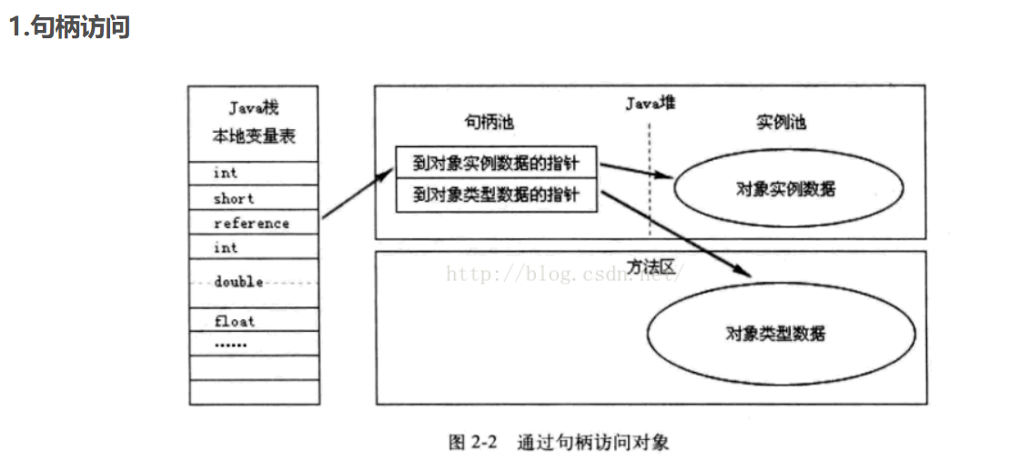 image-20201215221050440