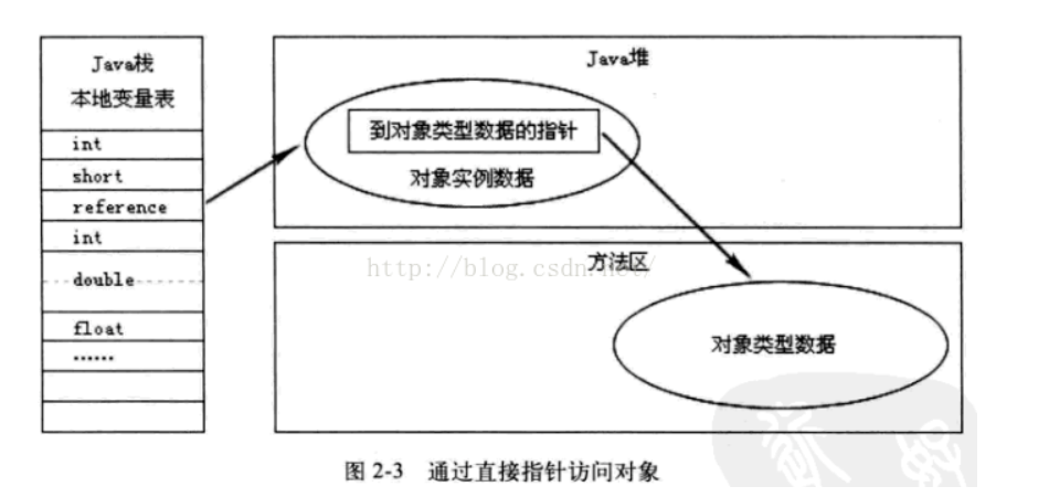 image-20201215221038075