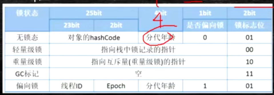 image-20201215220149733