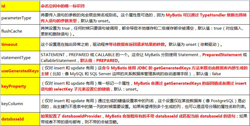 image-20201215161245376