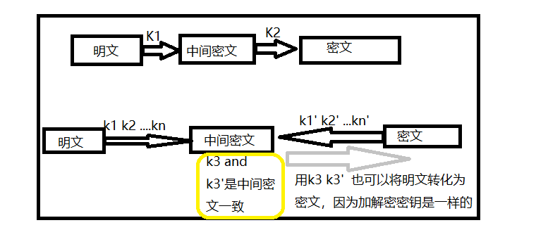 image-20201220113801328