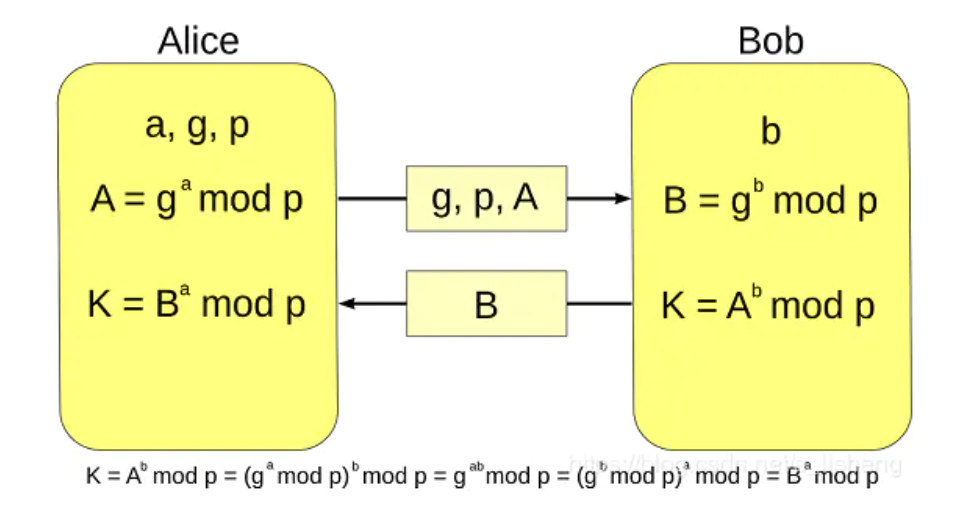 image-20201221110342513