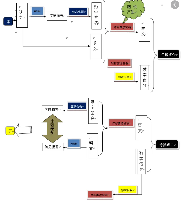 image-20201107165243364