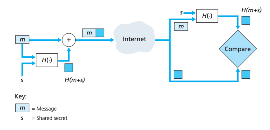 image-20201107113858773