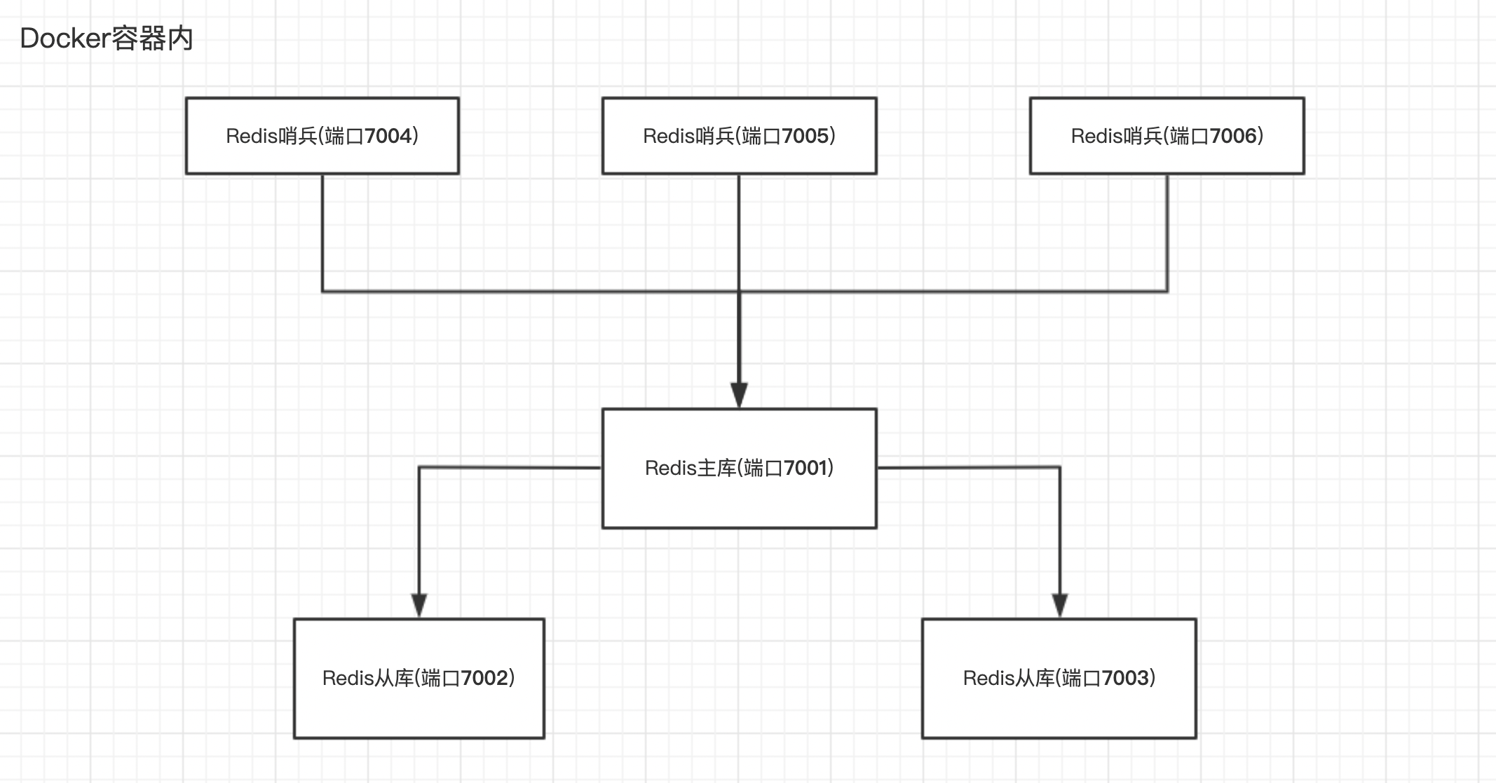 image-20201227174156454