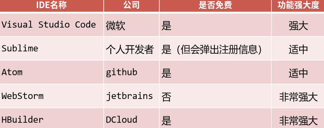 image-20201229205522651