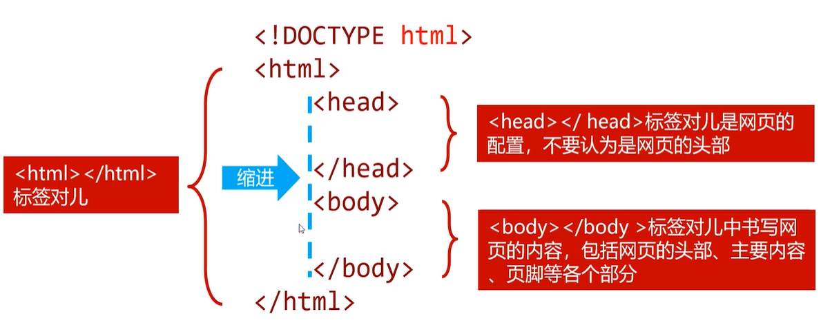 image-20201230161158180