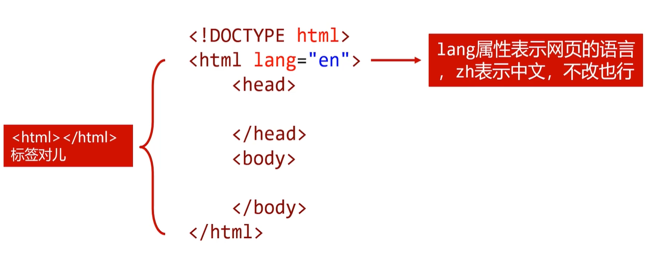 image-20201230161040017