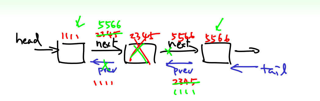 Lesson 3 Array and Linked List - 图12