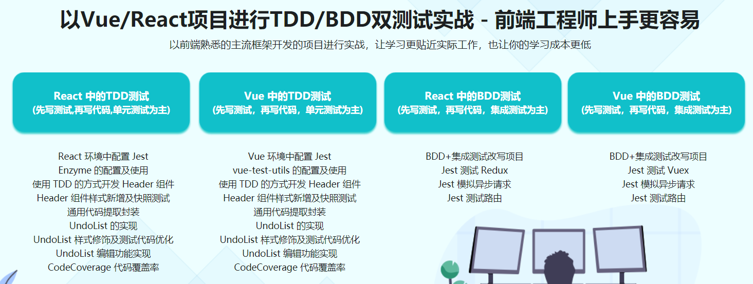 Vue/React项目进行TDD/BDD双测试实战
