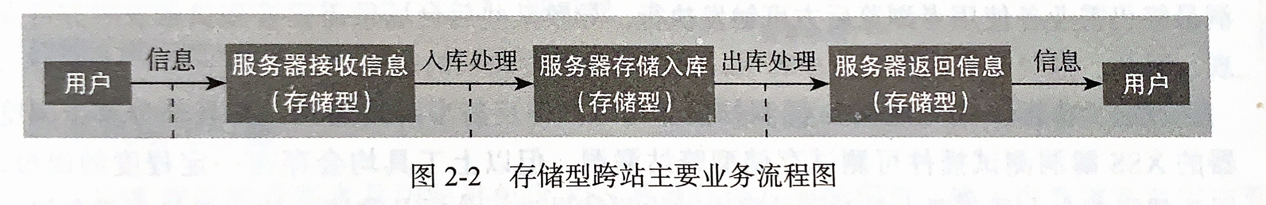 屏幕快照 2021-01-06 下午1.25.46.png