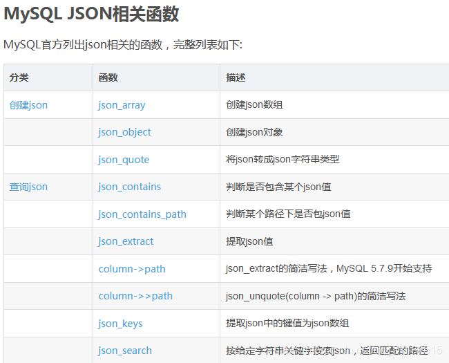 mysql - 图1