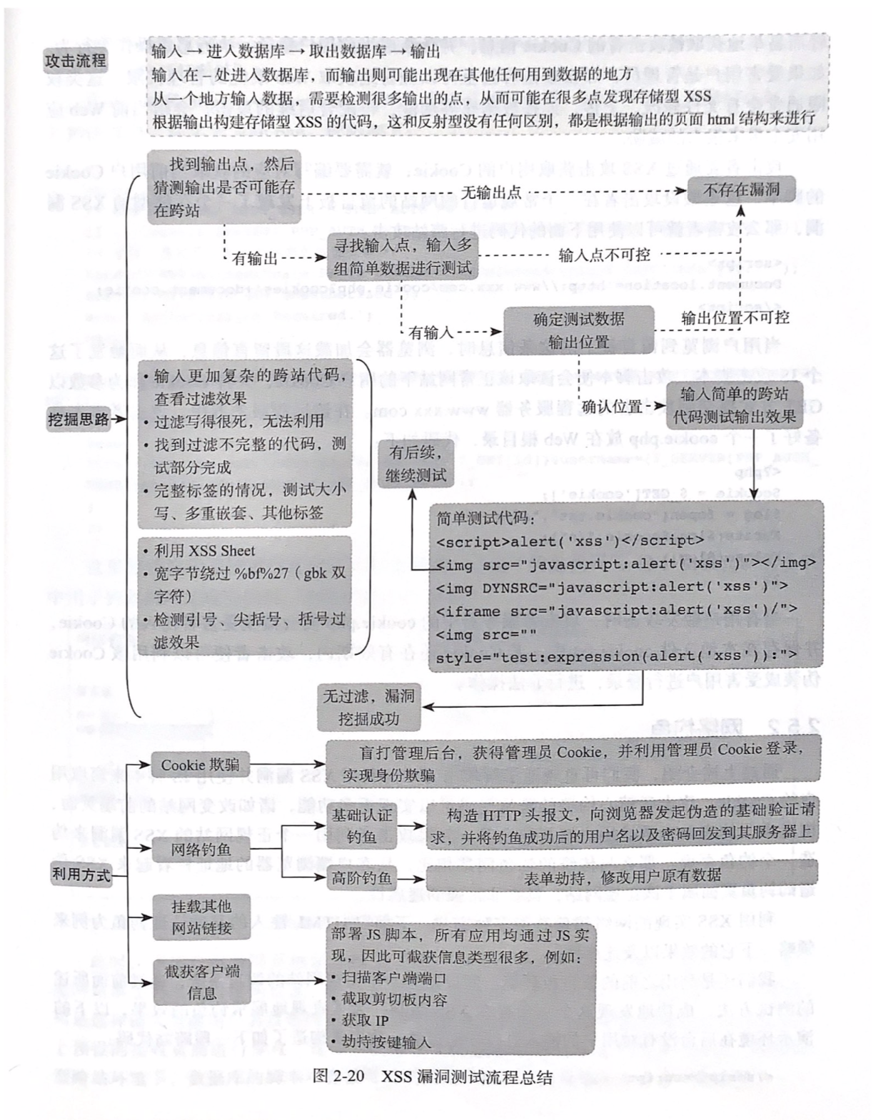 屏幕快照 2021-01-07 下午2.00.46.png