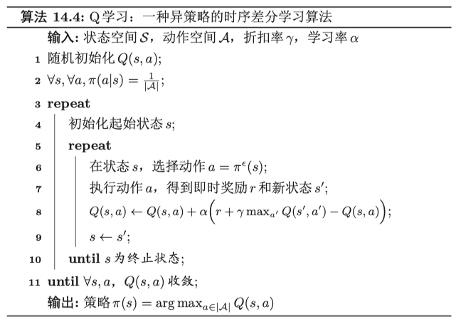 Q-learning 算法