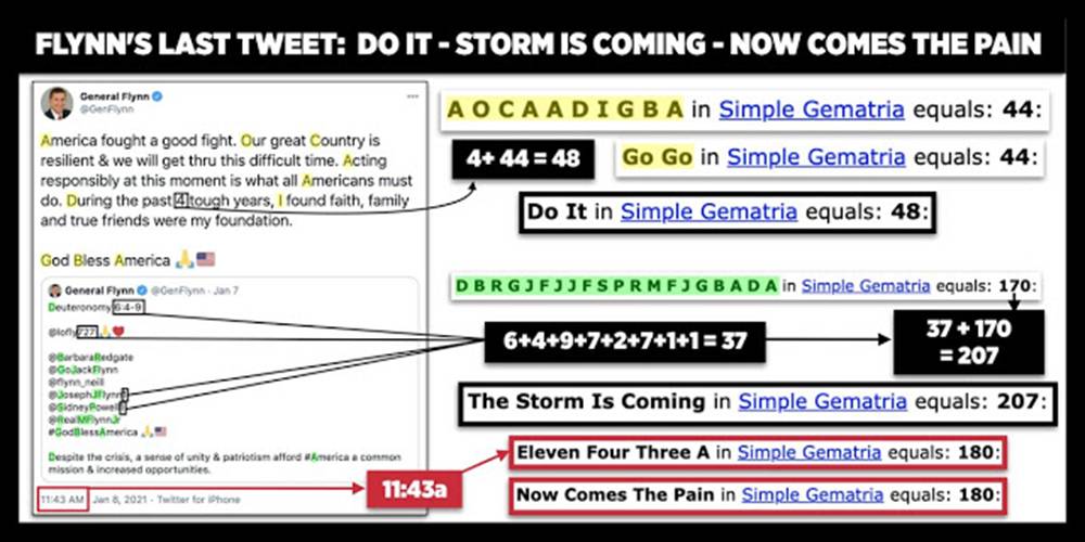 弗林将军的最后一条推特:暴风雨来了,痛苦来了|Kat