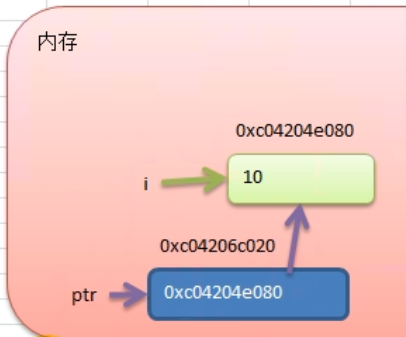 image-20200525175855704