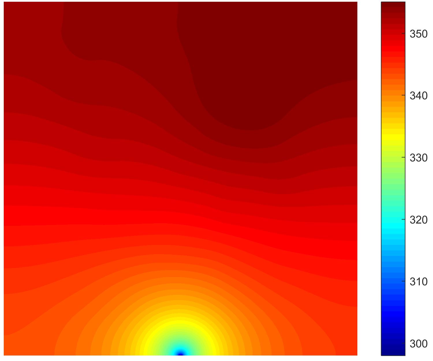 Example_heat_onepoint