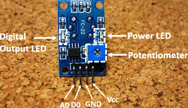 smoke-sensor-label