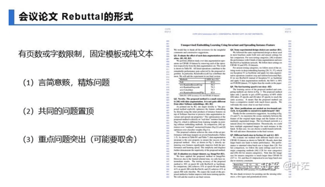 读者杂志投稿官网 SCI论文的投稿指南精要
