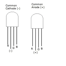 common_cathode_and_common_anode_rgb_led_6yyt7t5x44