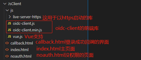 IdentityServer4之Implicit和纯前端好像很配哦