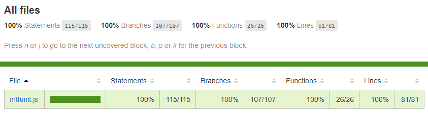 测试代码覆盖率