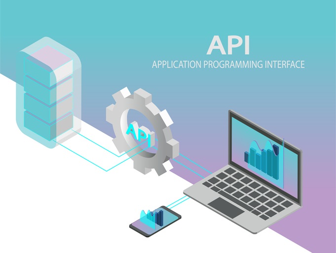 通俗易懂的解释：什么是API