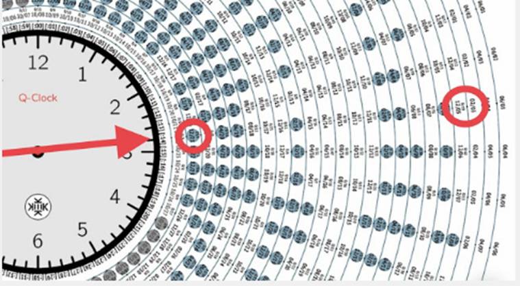 缅甸军方逮捕他们的领导人| Sierra(NZ)