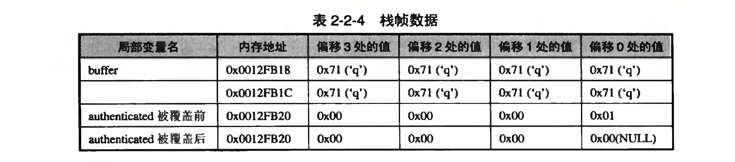 屏幕快照 2021-02-01 下午6.27.56.png