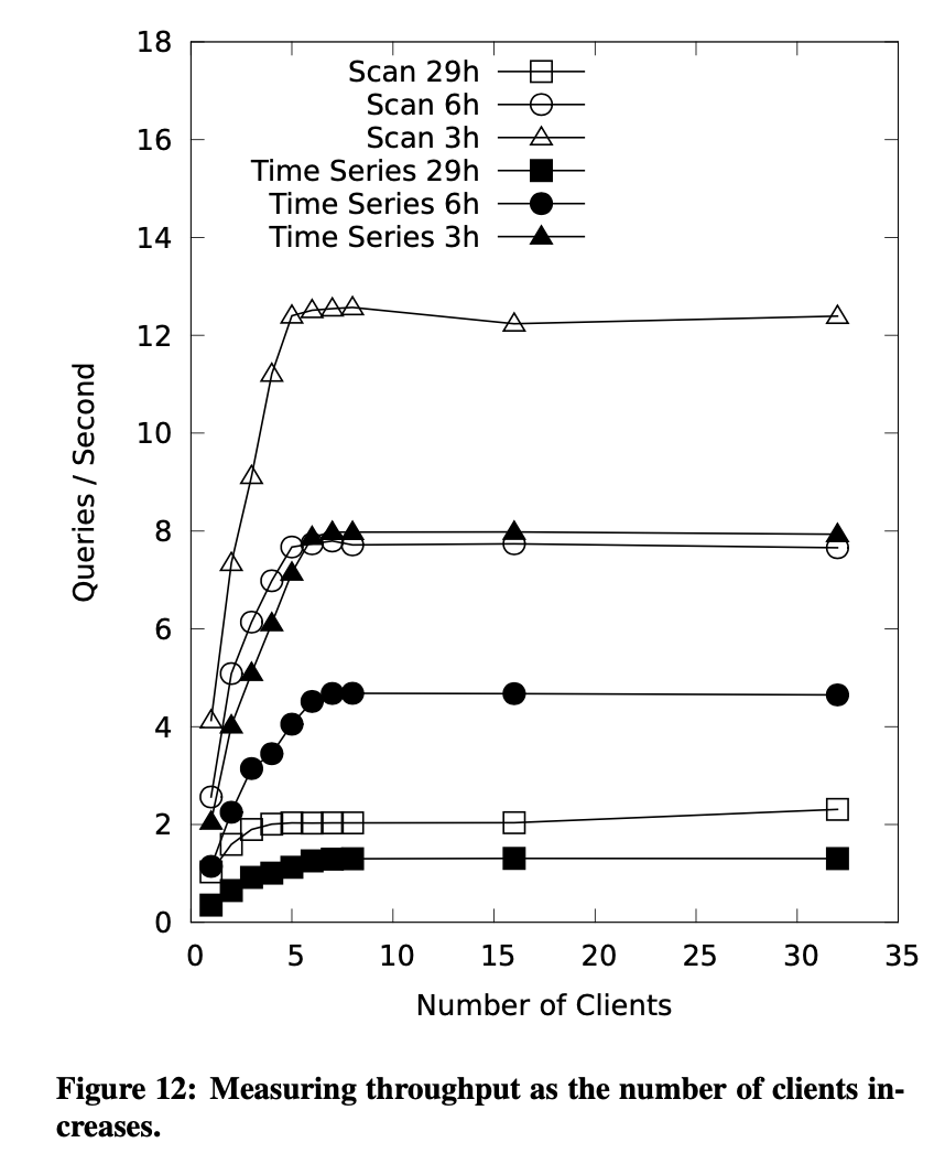 图12 https://i.loli.net/2021/02/04/Wbjfy5txJT2GMkF.png