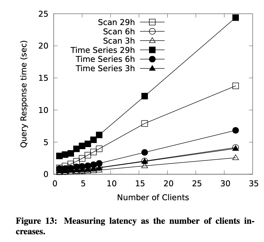 图13 https://i.loli.net/2021/02/04/hAoln82MYSLtiBC.png