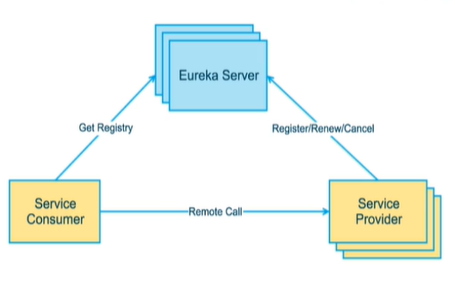 image-20210204170419366