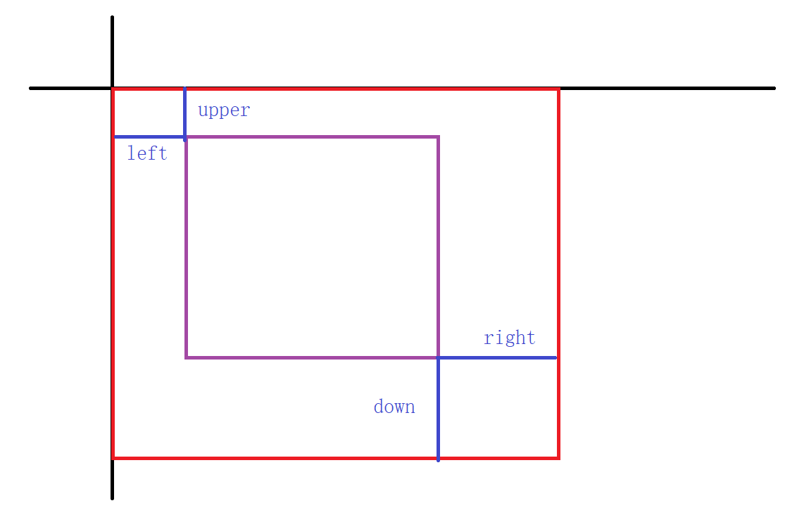 image-20210205122537226