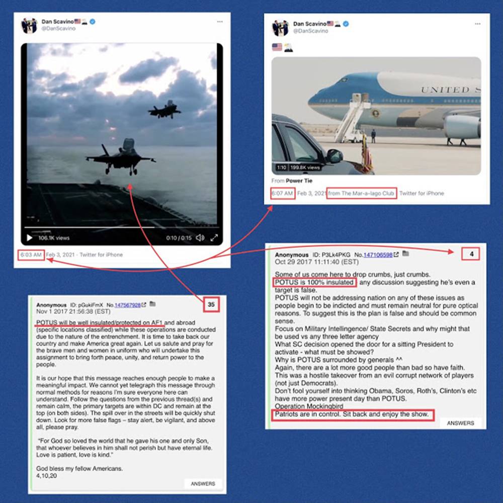 匿名片段:2021年2月4日|Sierra(NZ)