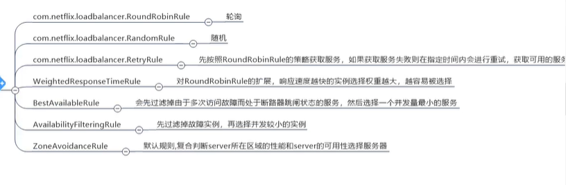 image-20210205151233638