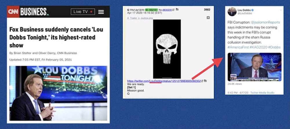 匿名片段:2021年2月6日|Sierra(NZ)