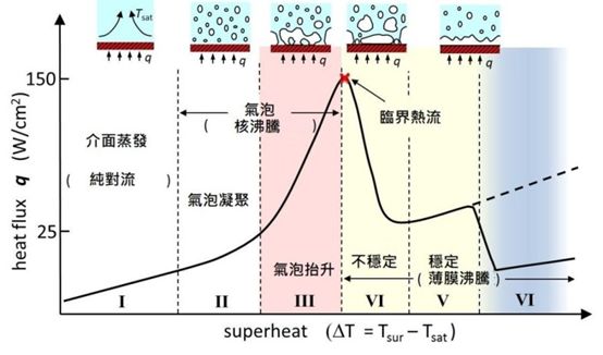 瑞典银河真理报|第335期 一些积极的迹象
