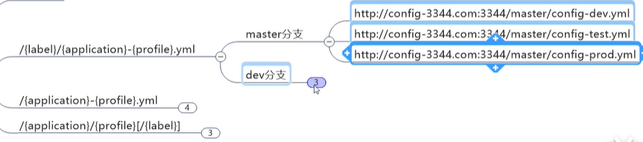 image-20210209151527360