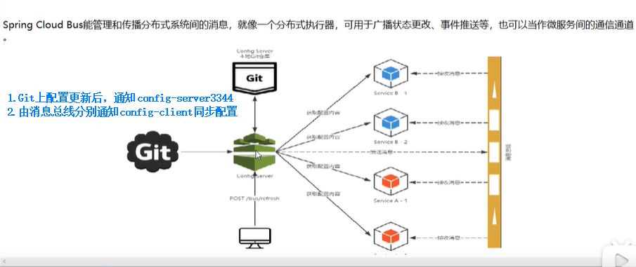 image-20210209171132443