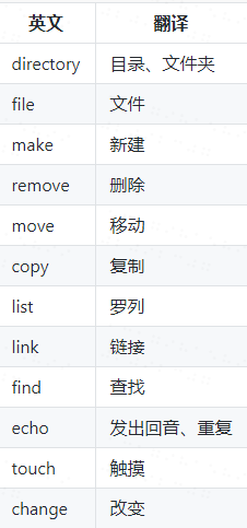 image-20210210000637774